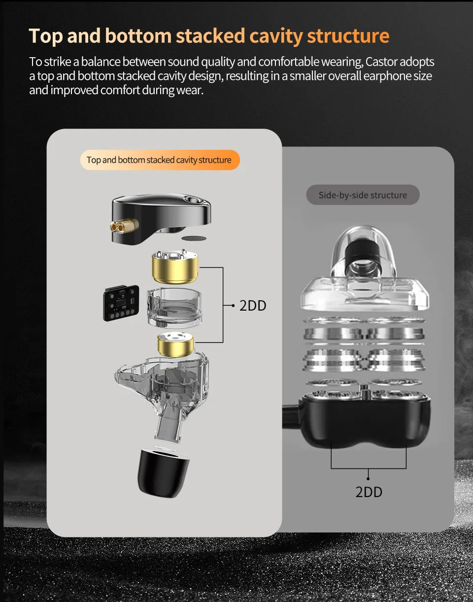 KZ Castor-auriculares intrauditivos con cable