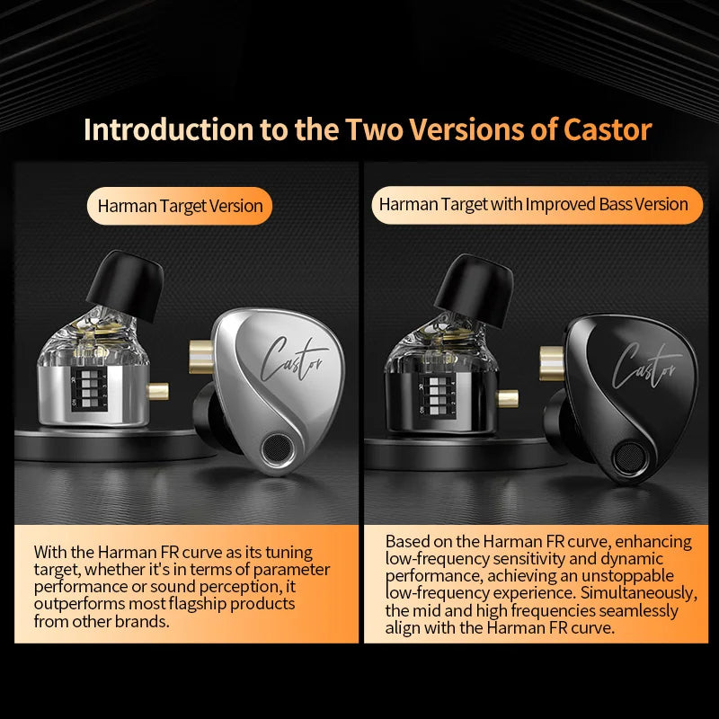 KZ Castor-auriculares intrauditivos con cable