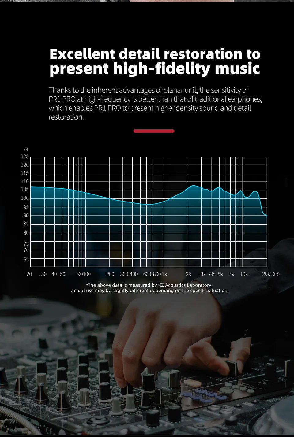KZ PR1 Pro-auriculares internos