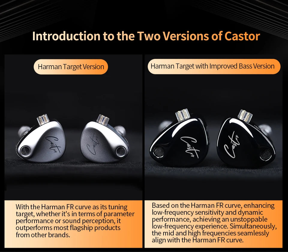 KZ Castor-auriculares intrauditivos con cable