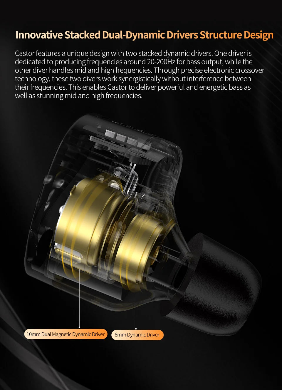 KZ Castor-auriculares intrauditivos con cable