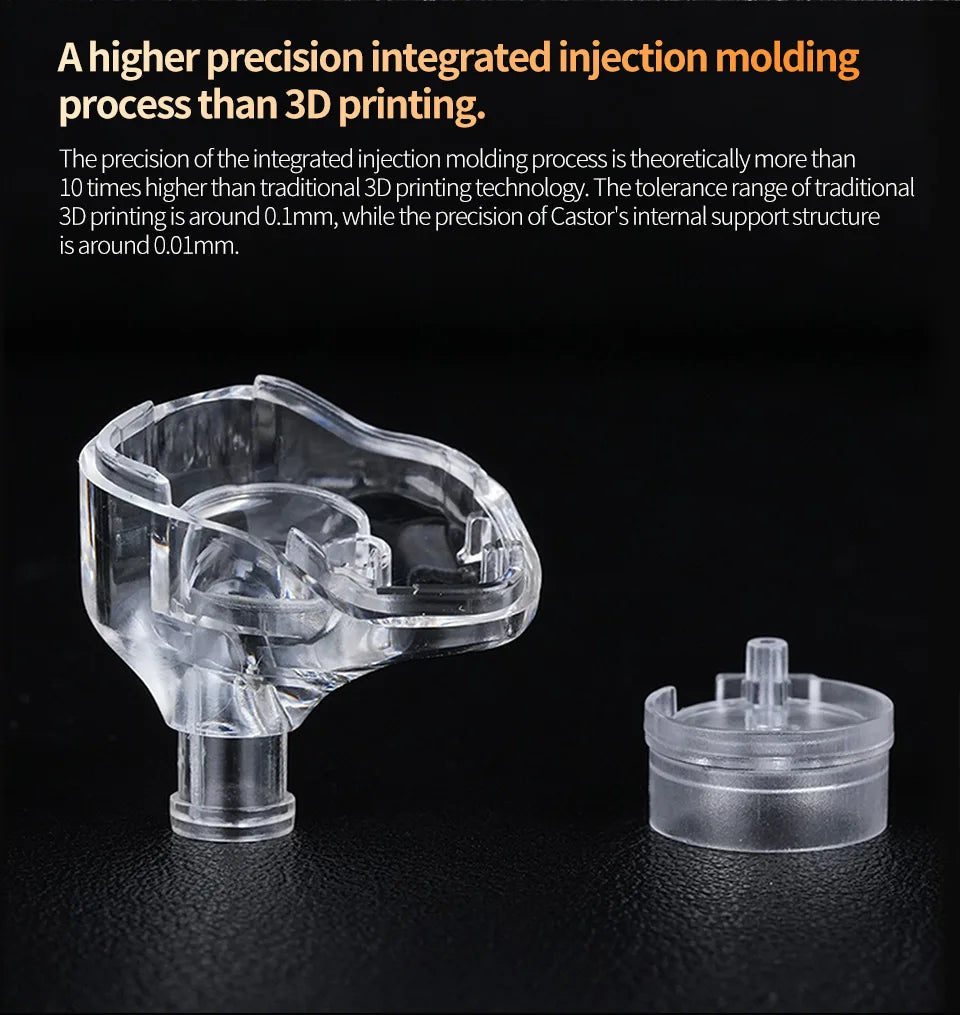 KZ Castor-auriculares intrauditivos con cable