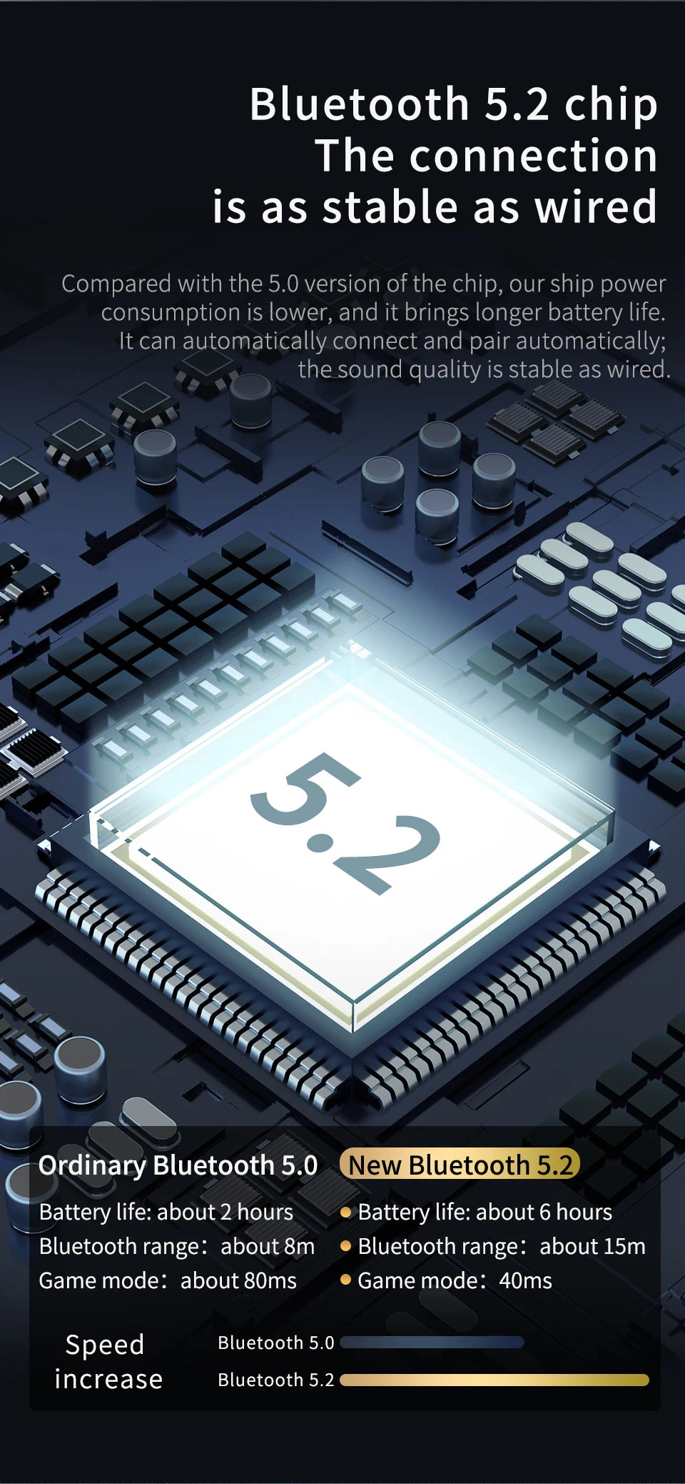 Cable de actualización inalámbrico KZ AZ09, compatible con Bluetooth 5,2