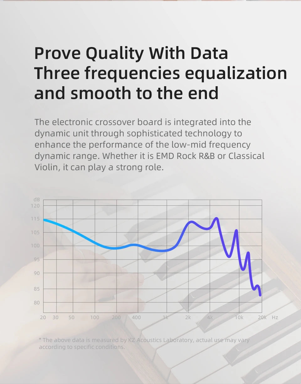 In Ears KZ EDX pro auriculares con Monitor de graves