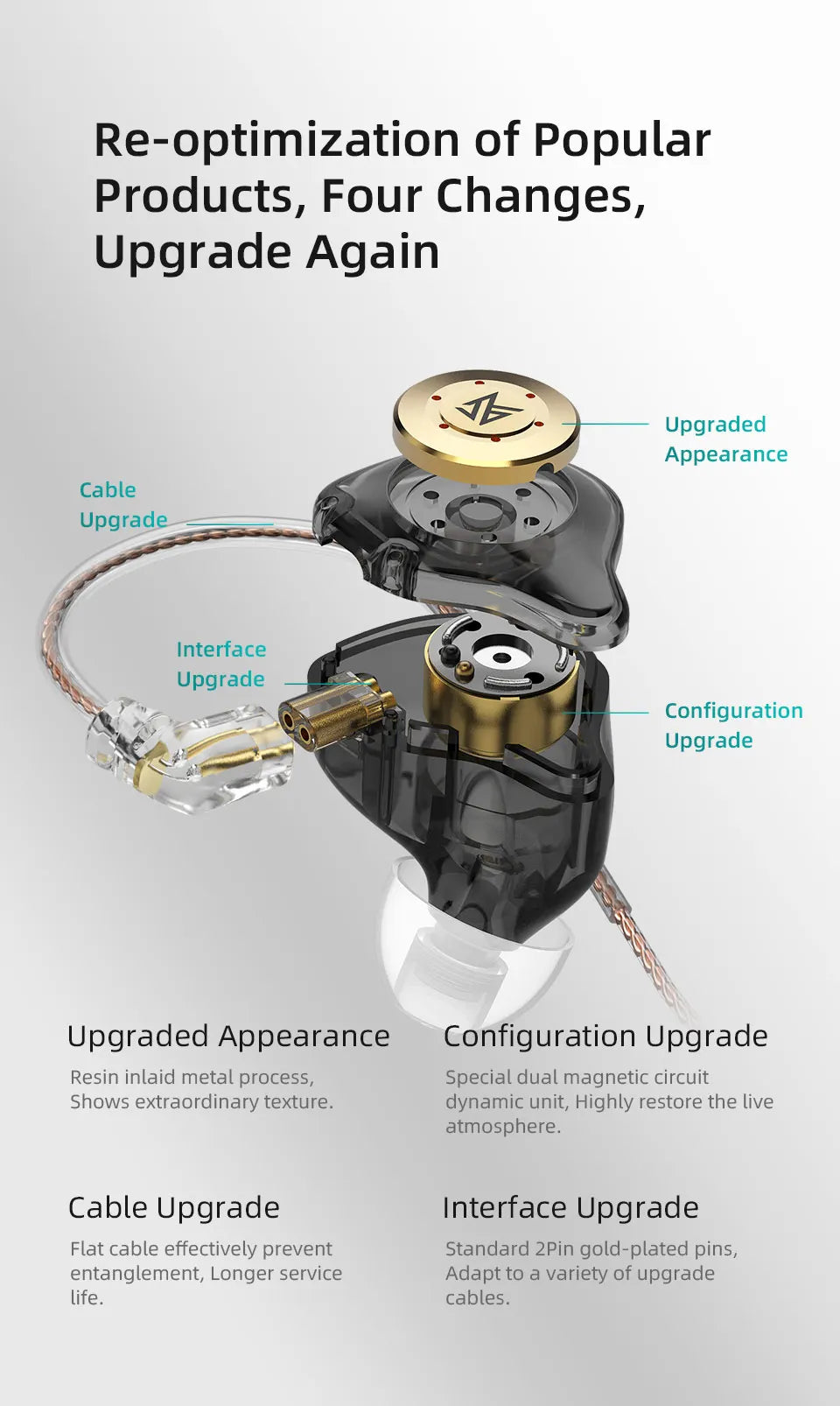 In Ears KZ EDX pro auriculares con Monitor de graves