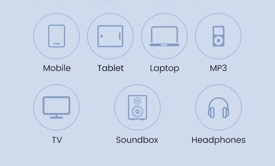 Cable de extensión de Audio 3,5, conector macho a hembra de 3,5mm para altavoces